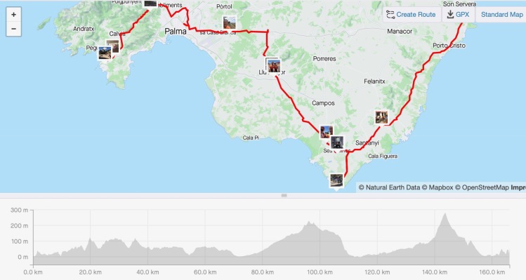 Day 3 of the 6Points, 19th May 2019, back to Santa Ponsa, via the southerly Point at another lighthouse, Far des Cap de ses Salines. Another 100 miles